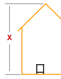 How to measure the roof ridge height for a twin wall flue system